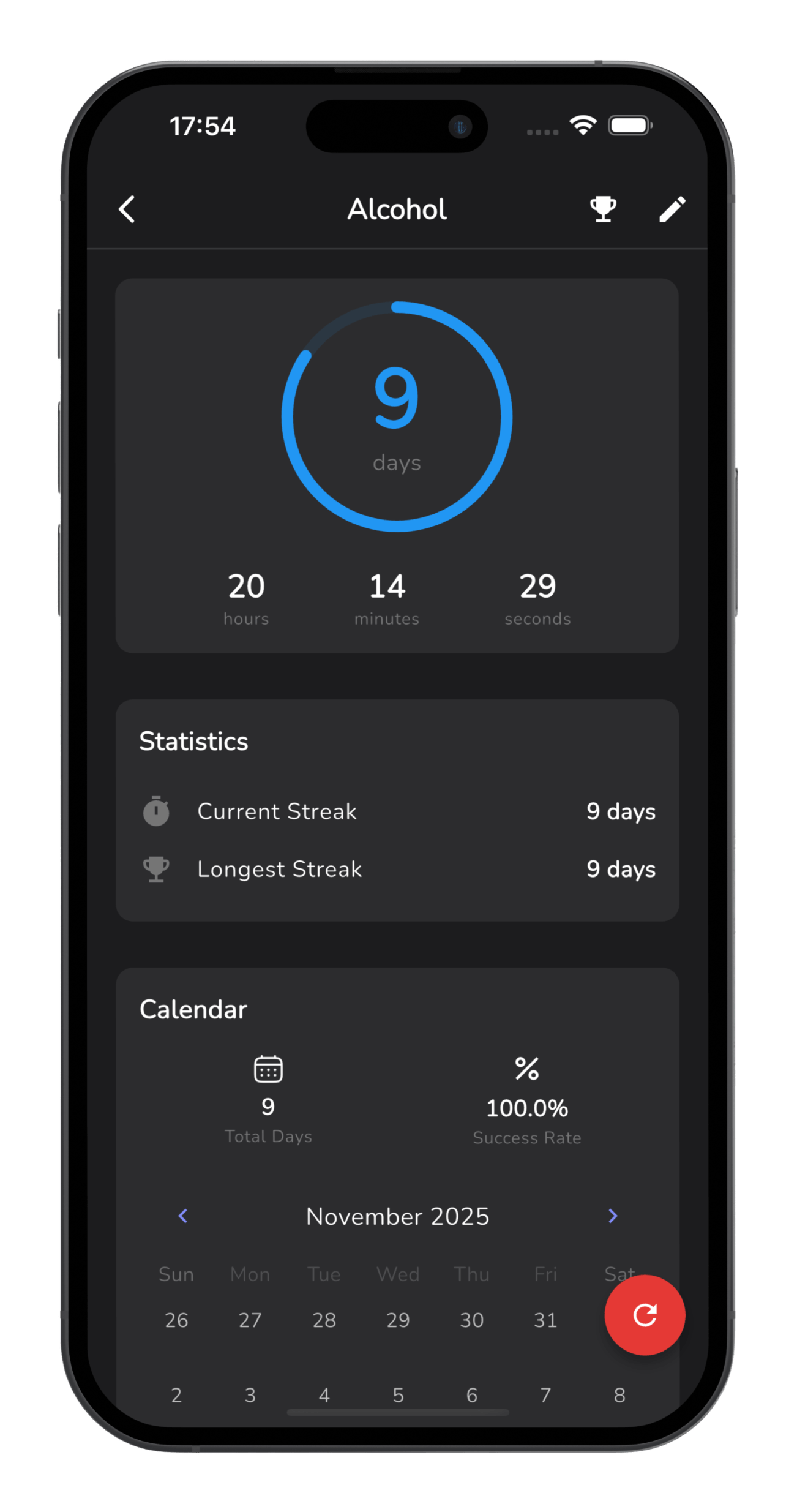 SobrMate community support feature